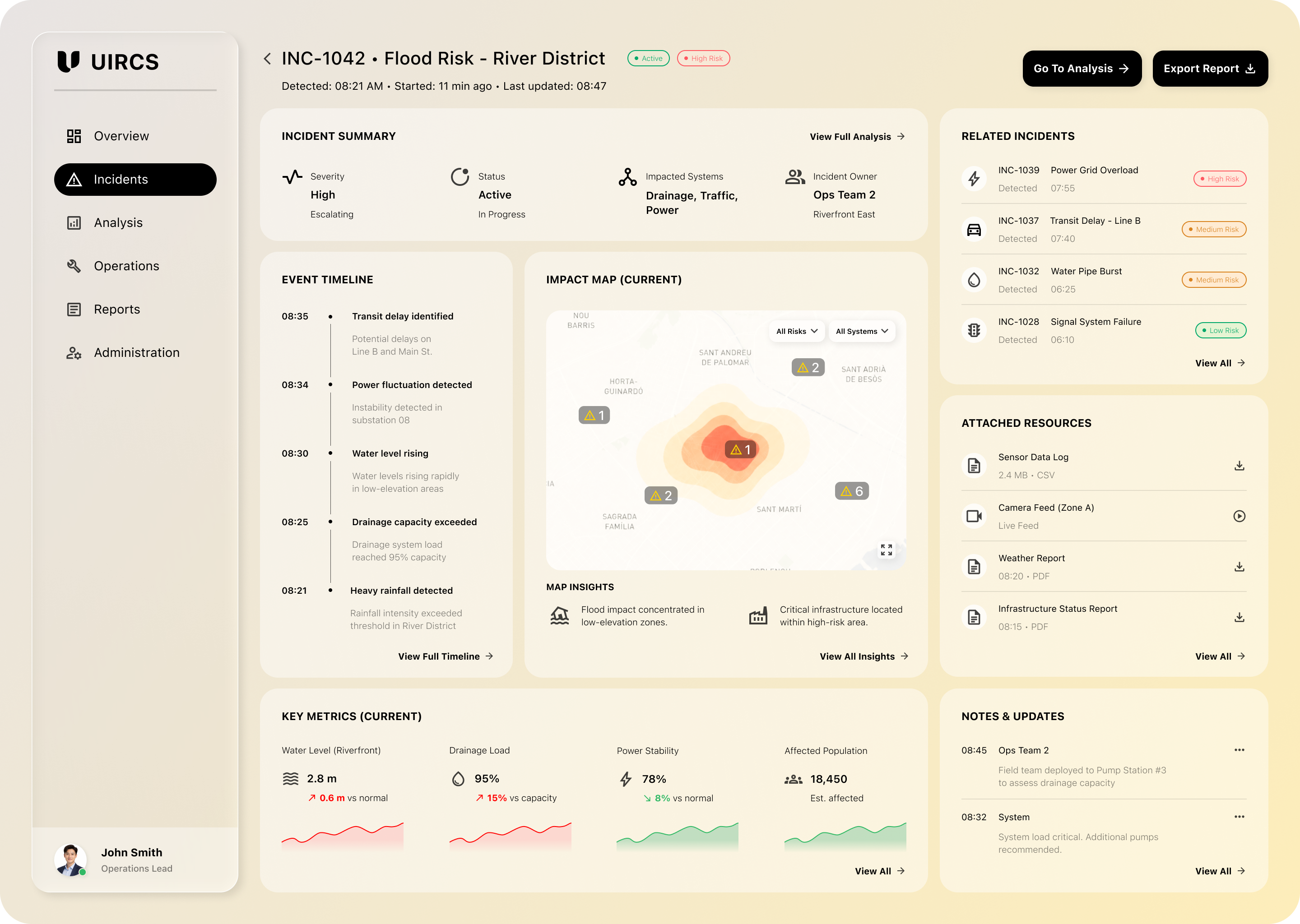 Incident workspace