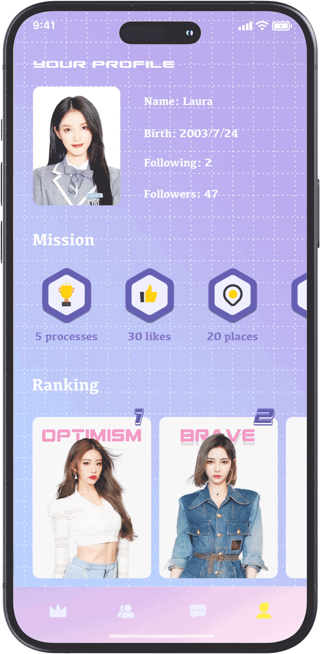 Your profile