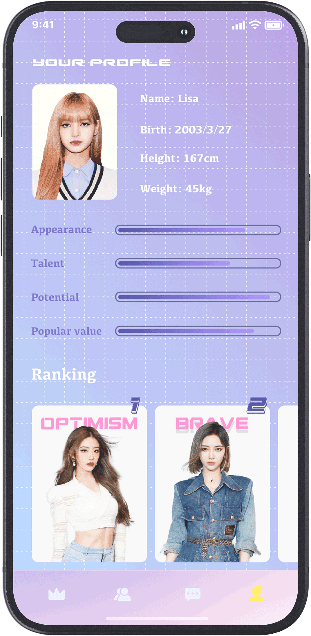 Your profile